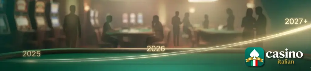 Previsioni per i Nuovi Casino Online nel 2027